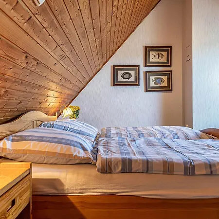 Puehler - Buchfink Kronsgaard