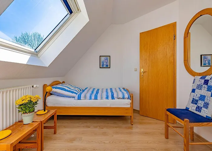 Puehler - Buchfink Kronsgaard